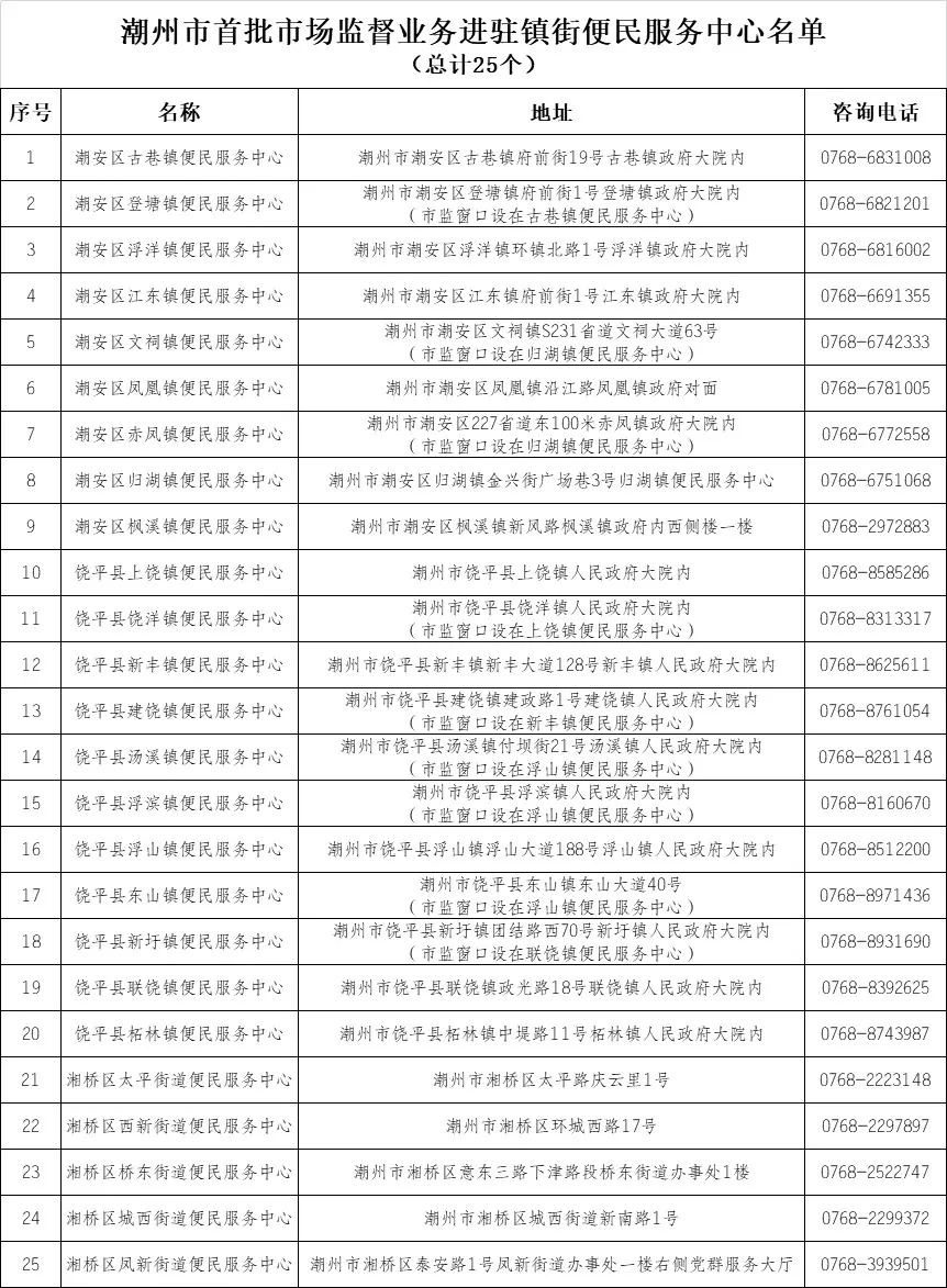 打通服务01.webp.png