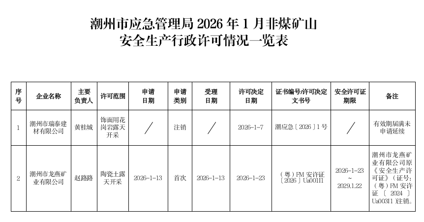 微信图片_2026-02-04_113202_769.png