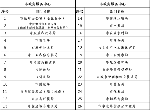 市政务中心1.png