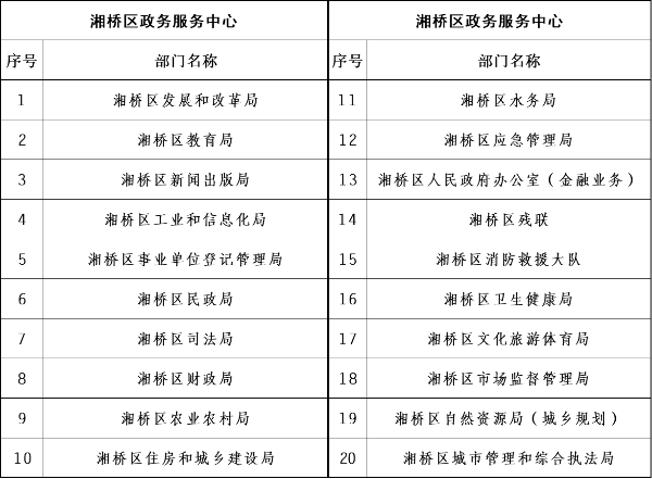 湘桥1.png