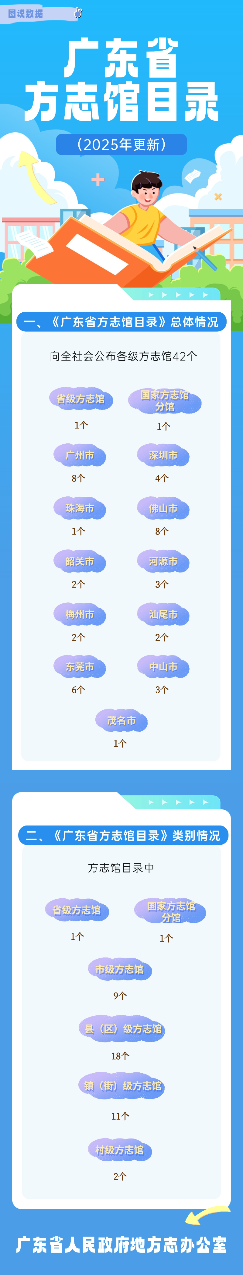 4724438.png