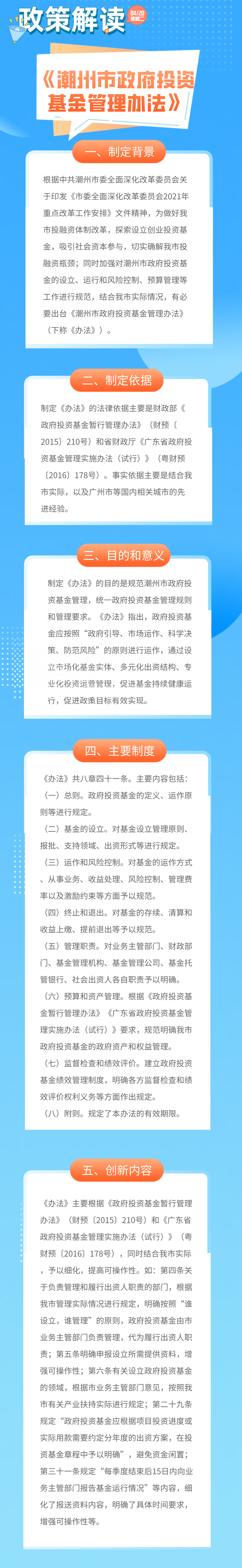 《365bet(中国)官方网站
投资基金管理办法》政策解读.png