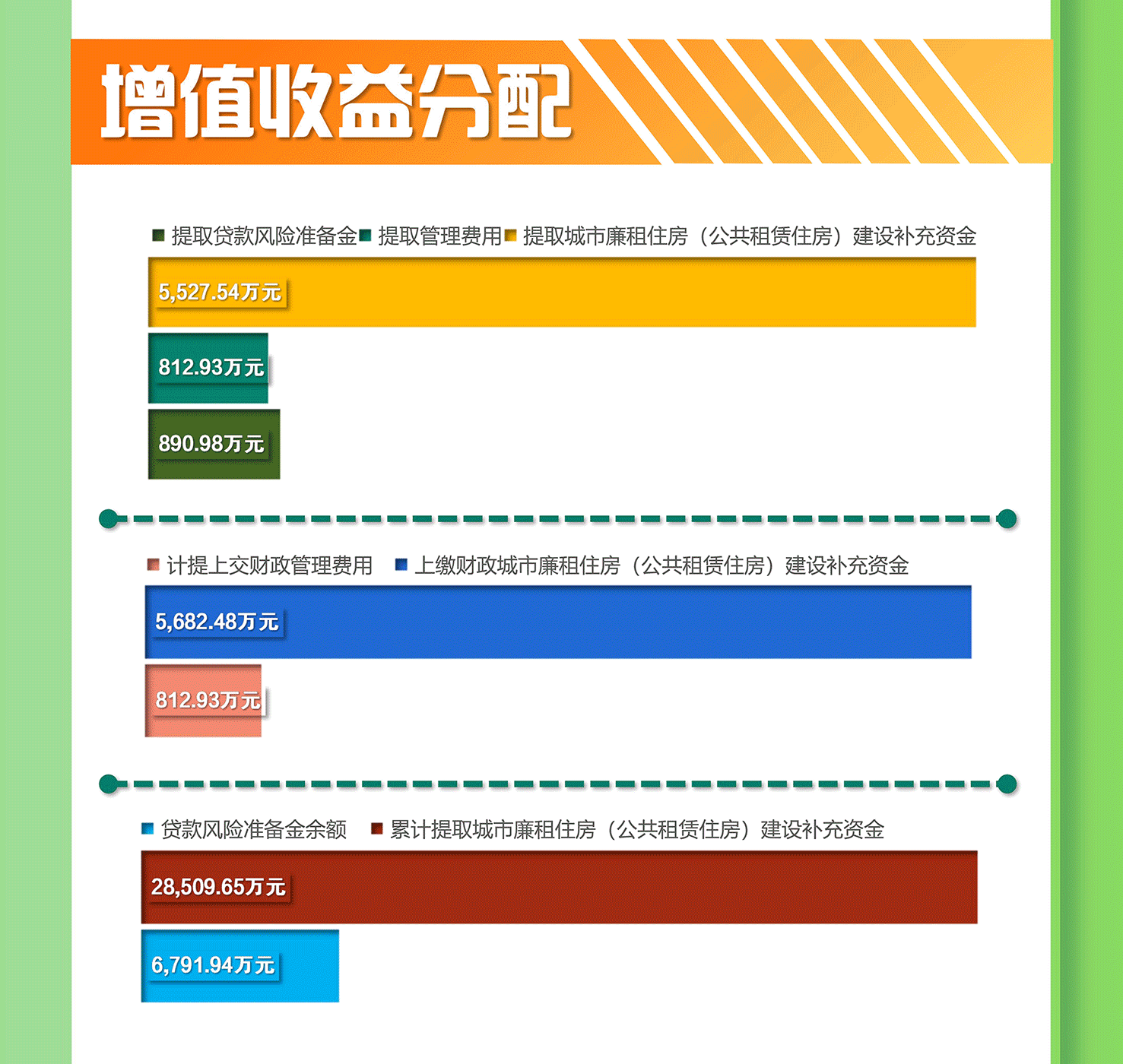 2022-03-30--推文_00_02_03.gif