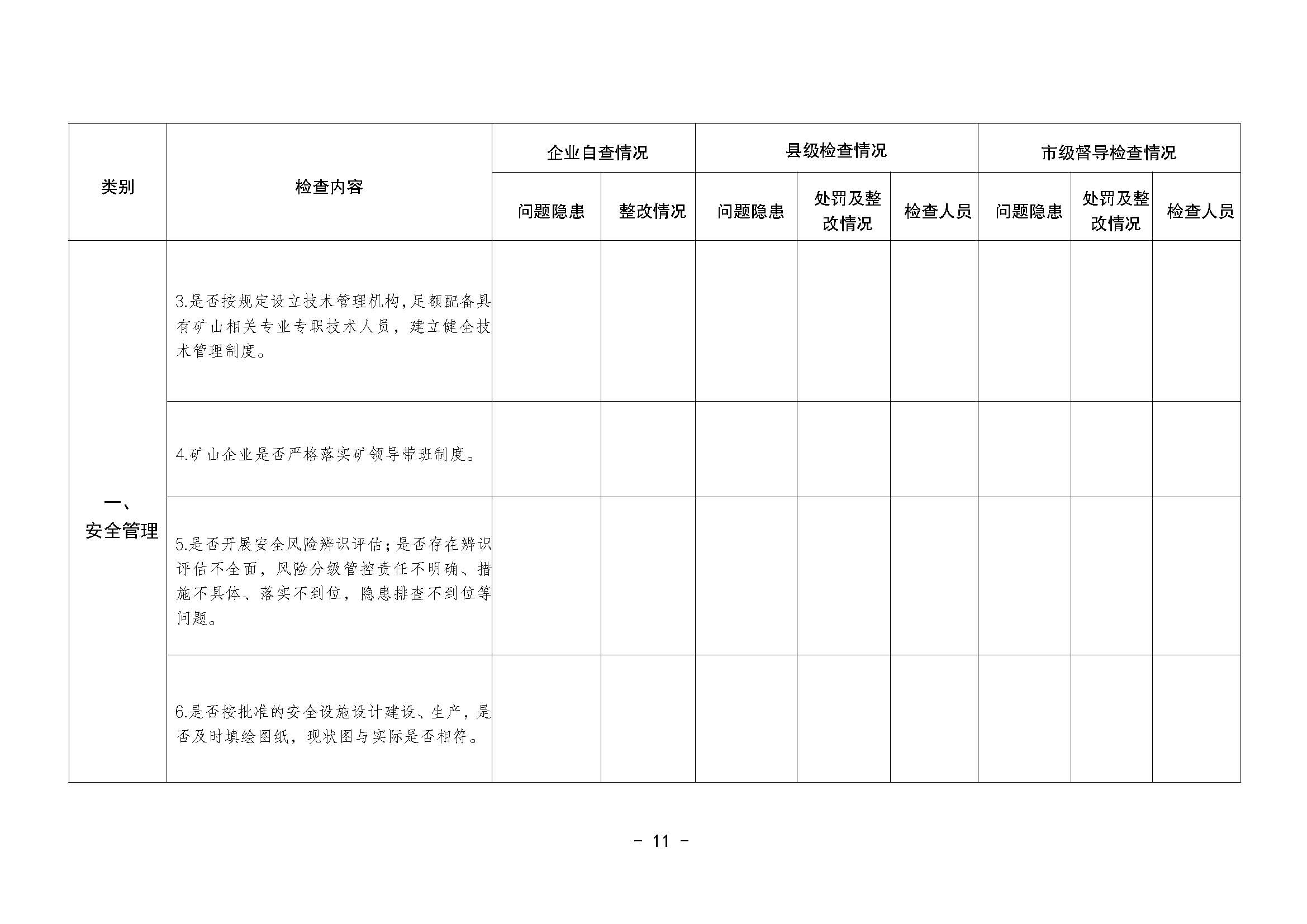 潮应急函〔2022〕46号365bet(中国)官方网站
应急管理局关于印发《365bet(中国)官方网站
非煤矿山安全生产大检查实施方案》的通知_页面_11.jpg