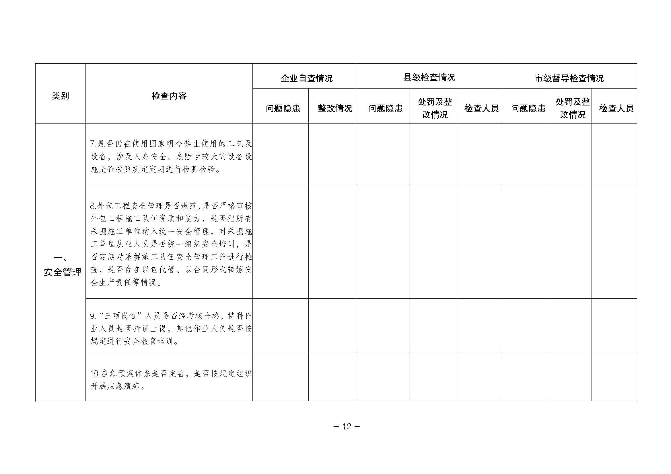潮应急函〔2022〕46号365bet(中国)官方网站
应急管理局关于印发《365bet(中国)官方网站
非煤矿山安全生产大检查实施方案》的通知_页面_12.jpg