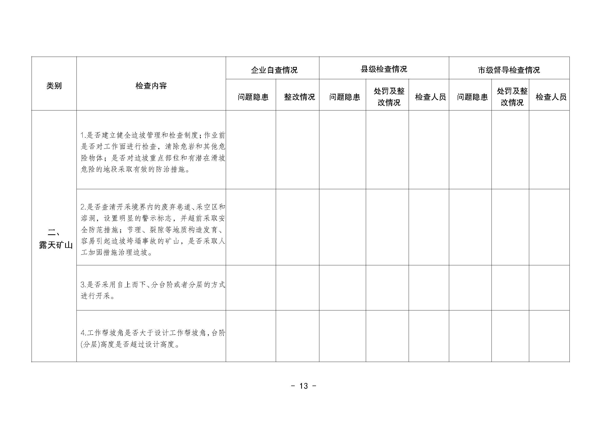 潮应急函〔2022〕46号365bet(中国)官方网站
应急管理局关于印发《365bet(中国)官方网站
非煤矿山安全生产大检查实施方案》的通知_页面_13.jpg