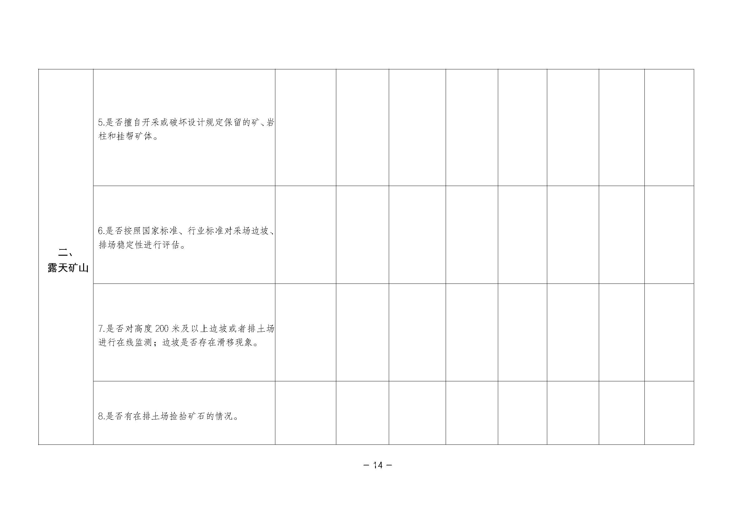 潮应急函〔2022〕46号365bet(中国)官方网站
应急管理局关于印发《365bet(中国)官方网站
非煤矿山安全生产大检查实施方案》的通知_页面_14.jpg