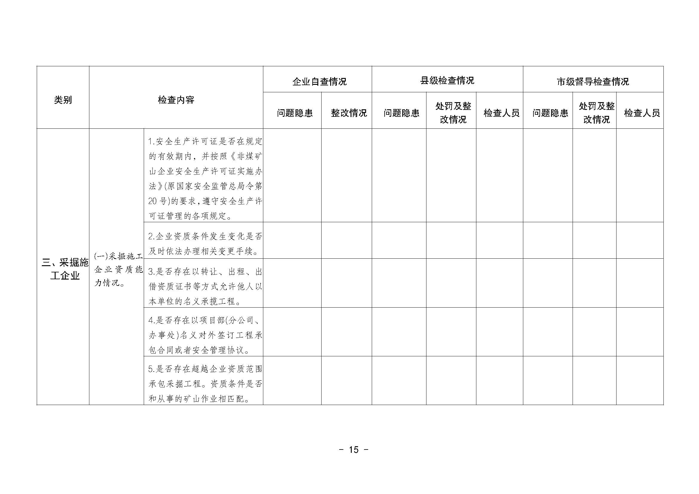 潮应急函〔2022〕46号365bet(中国)官方网站
应急管理局关于印发《365bet(中国)官方网站
非煤矿山安全生产大检查实施方案》的通知_页面_15.jpg