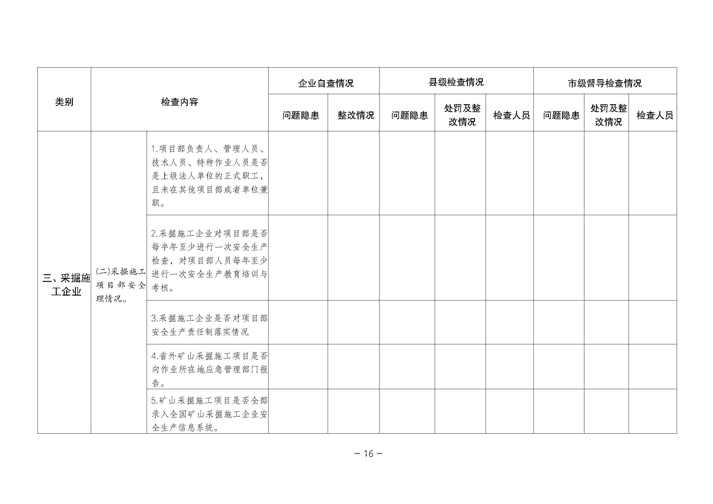 潮应急函〔2022〕46号365bet(中国)官方网站
应急管理局关于印发《365bet(中国)官方网站
非煤矿山安全生产大检查实施方案》的通知_页面_16.jpg