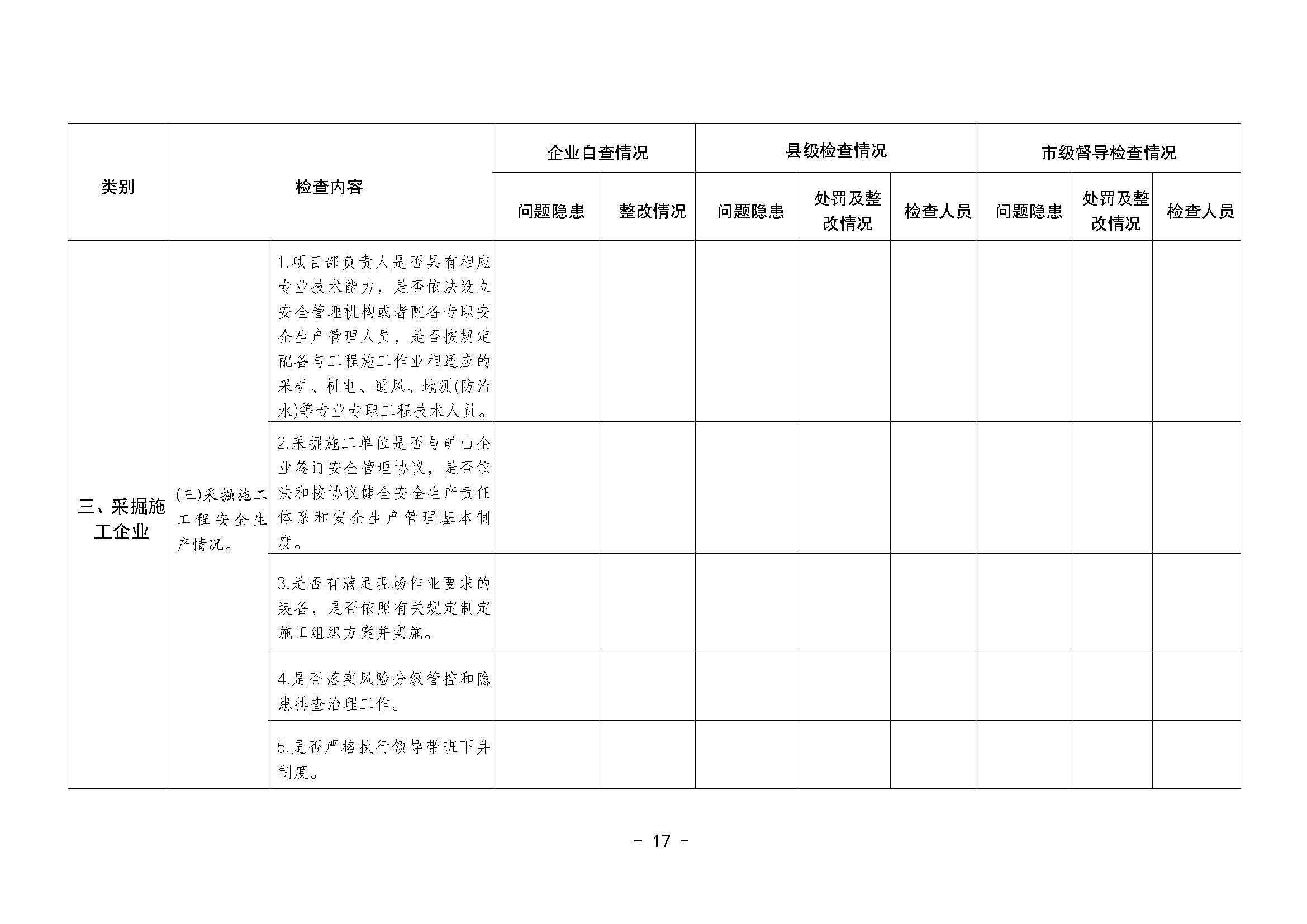 潮应急函〔2022〕46号365bet(中国)官方网站
应急管理局关于印发《365bet(中国)官方网站
非煤矿山安全生产大检查实施方案》的通知_页面_17.jpg