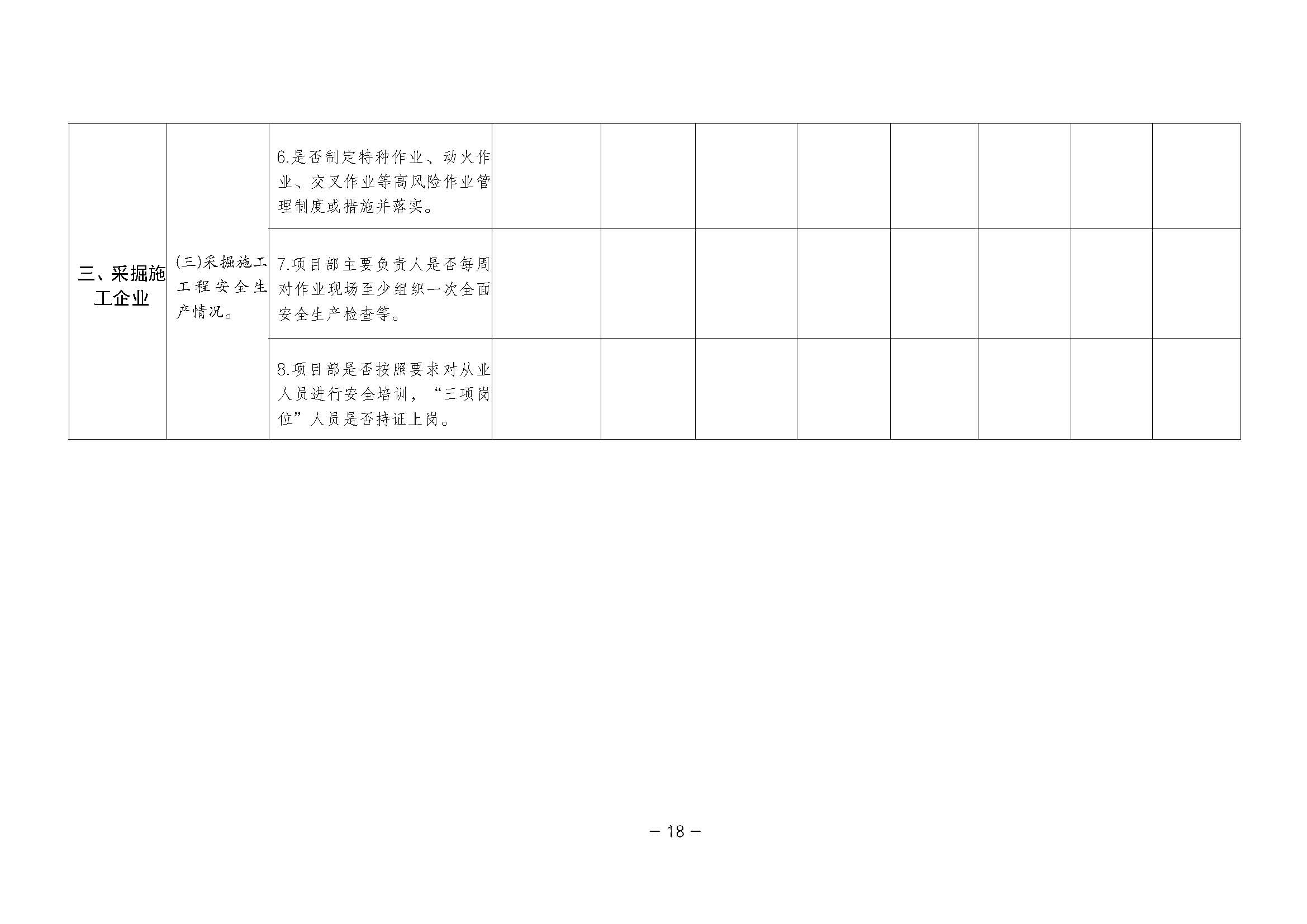 潮应急函〔2022〕46号365bet(中国)官方网站
应急管理局关于印发《365bet(中国)官方网站
非煤矿山安全生产大检查实施方案》的通知_页面_18.jpg