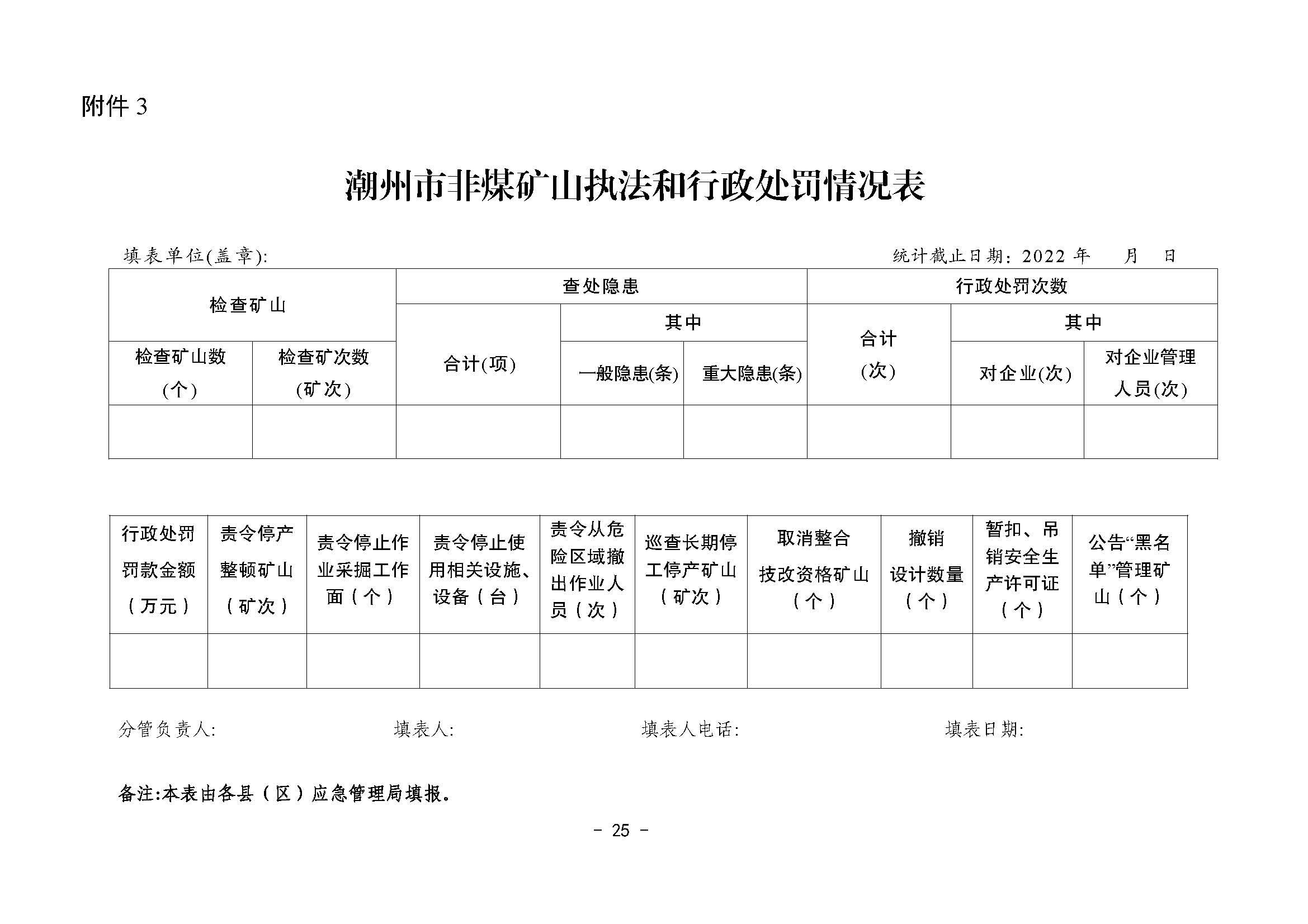 潮应急函〔2022〕46号365bet(中国)官方网站
应急管理局关于印发《365bet(中国)官方网站
非煤矿山安全生产大检查实施方案》的通知_页面_25.jpg