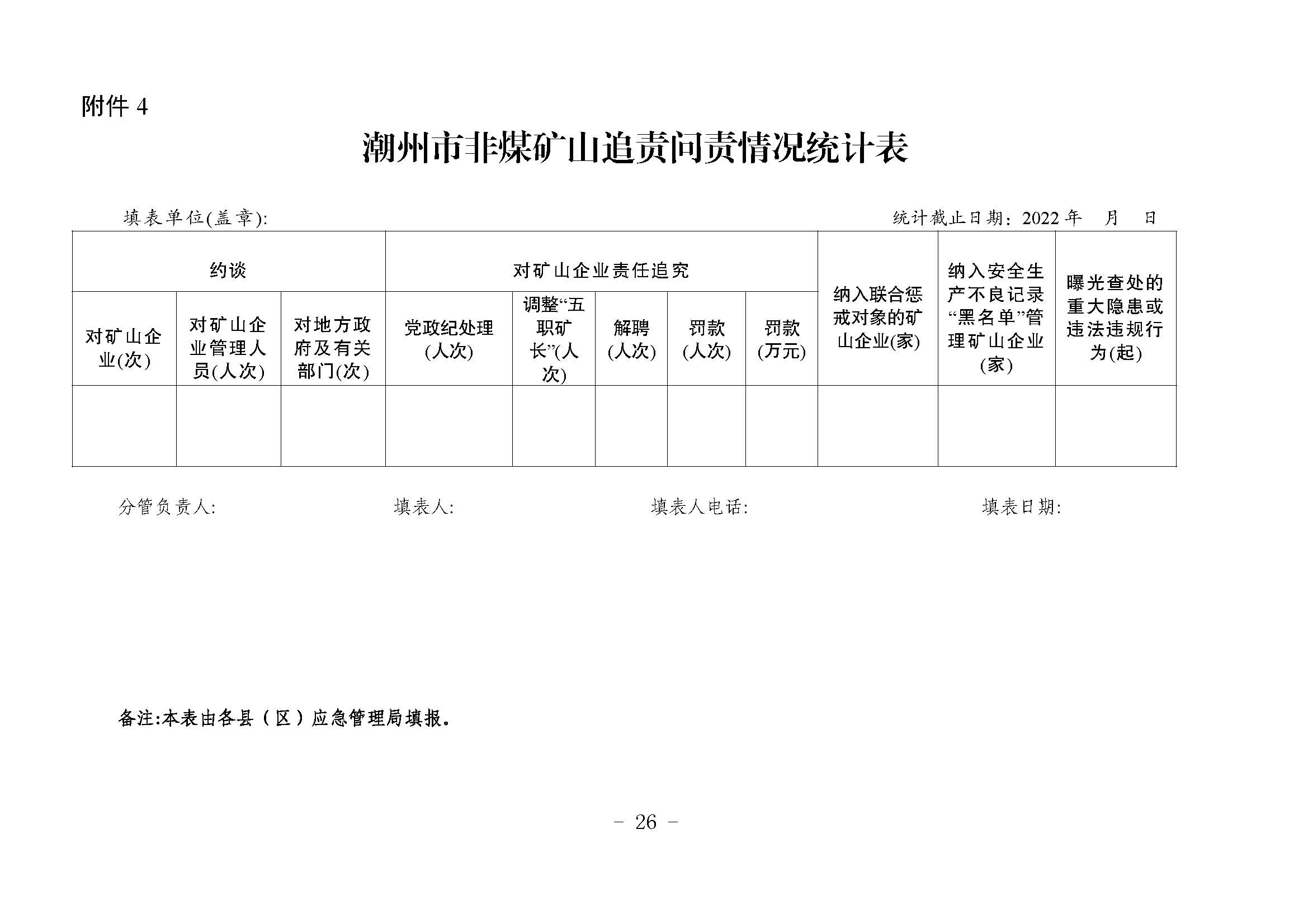 潮应急函〔2022〕46号365bet(中国)官方网站
应急管理局关于印发《365bet(中国)官方网站
非煤矿山安全生产大检查实施方案》的通知_页面_26.jpg
