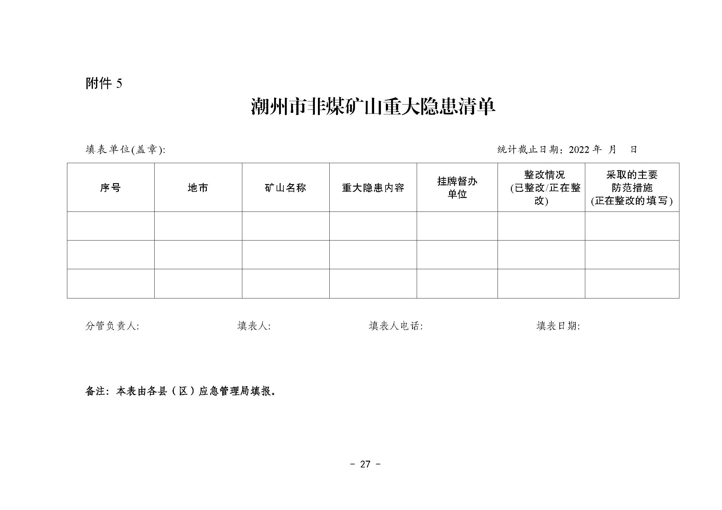 潮应急函〔2022〕46号365bet(中国)官方网站
应急管理局关于印发《365bet(中国)官方网站
非煤矿山安全生产大检查实施方案》的通知_页面_27.jpg