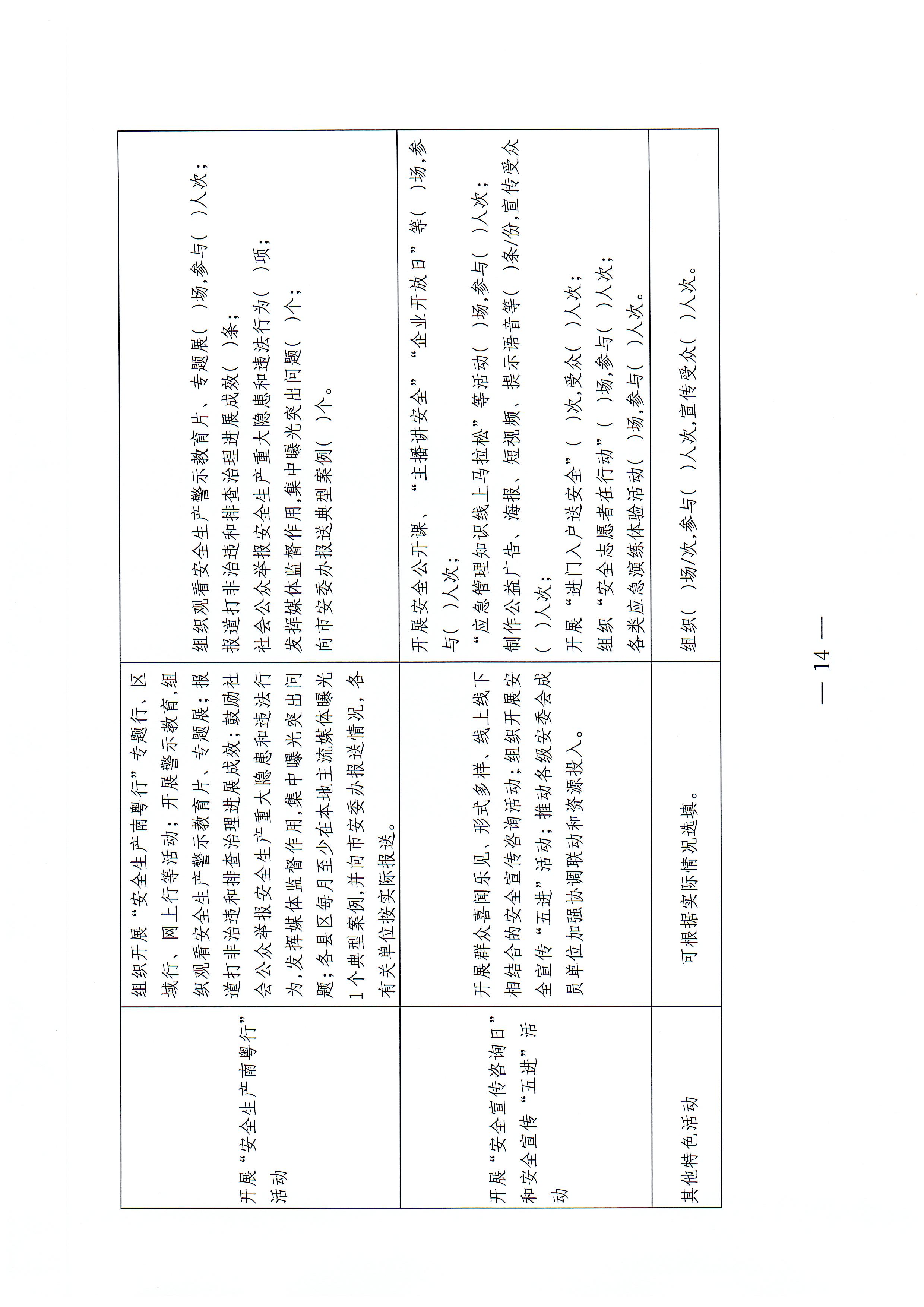365bet(中国)官方网站
安全生产委员会办公室关于印发《365bet(中国)官方网站
2022年“安全生产月”和“安全生产南粤行”活动方案》的通知_页面_14.jpg