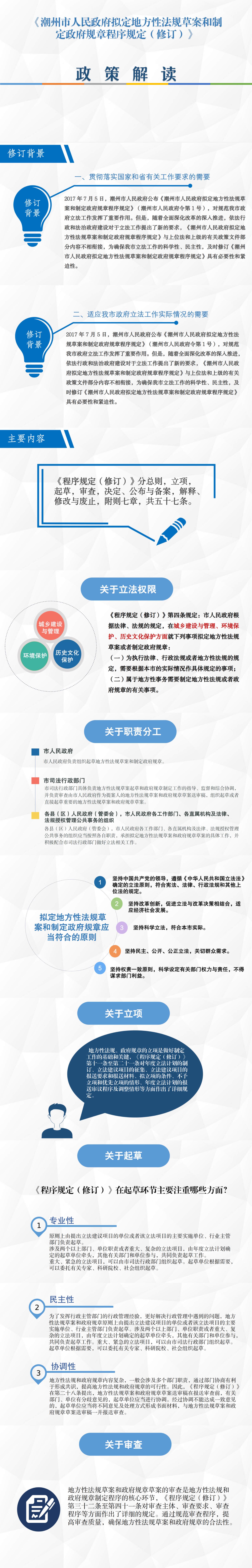 2.0版《程序规定（修订）》政策解读.jpg