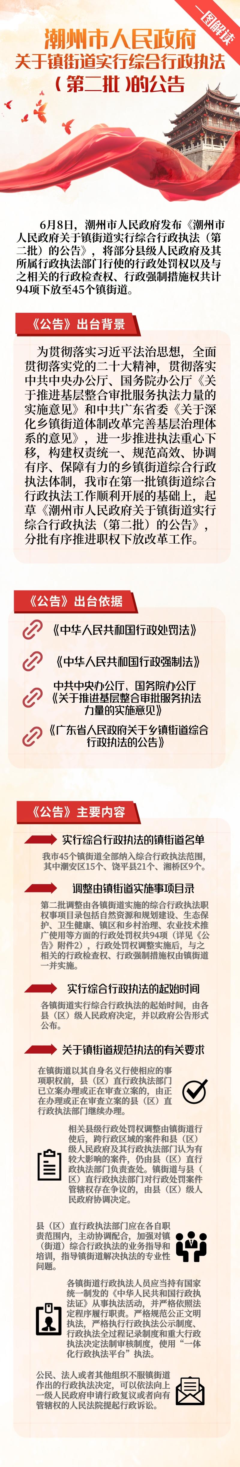 （最终公告）《365bet(中国)官方网站
关于镇街道实行综合行政执法（第二批）的公告》解读.jpeg