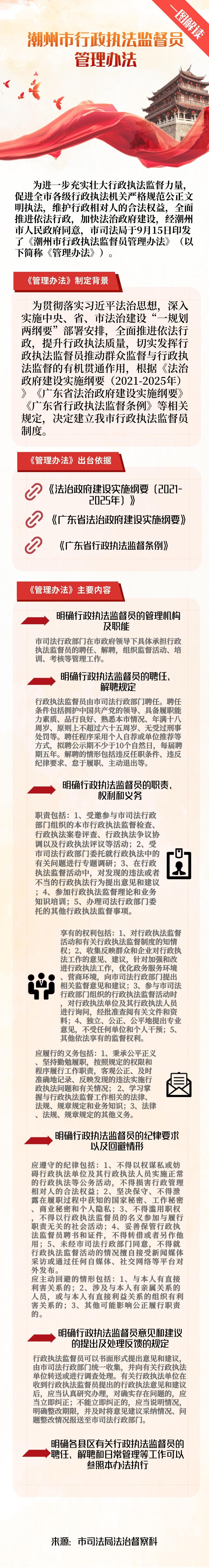 关于《365bet(中国)官方网站
行政执法监督员管理办法》的政策解读（9.21）.jpg